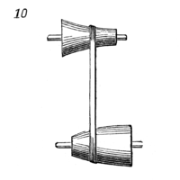 10, Variable Speed Nonlinear Cone Pulleys