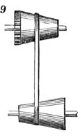 9, Variable Speed Cone Pulleys